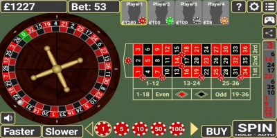 Roulette -  Cách chơi Roulette luật chơi, các hình thức cược